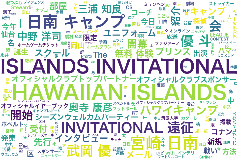 wordcloud/201202.png