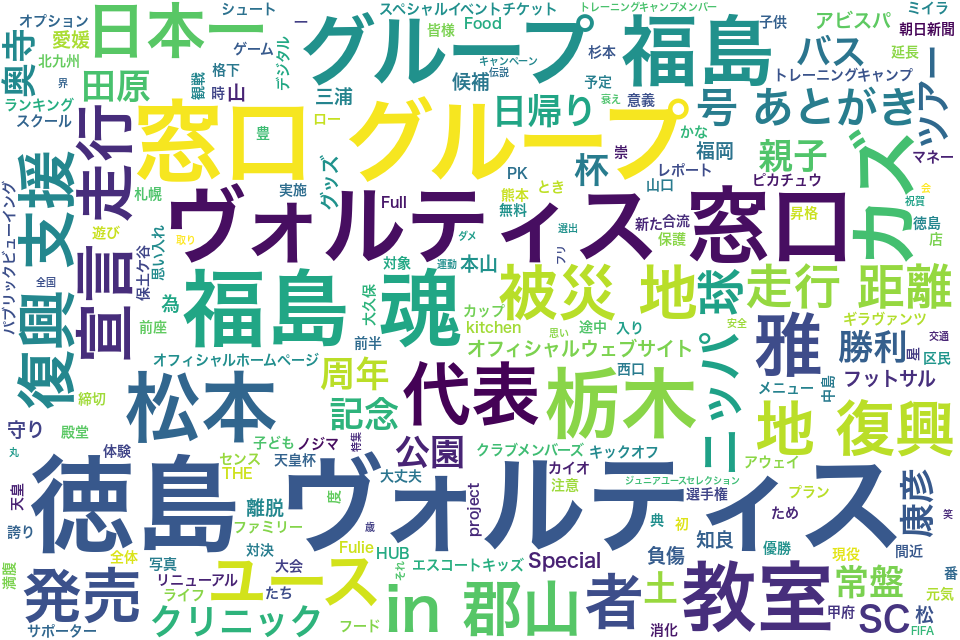 wordcloud/201209.png