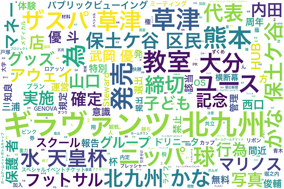 wordcloud/201210.png