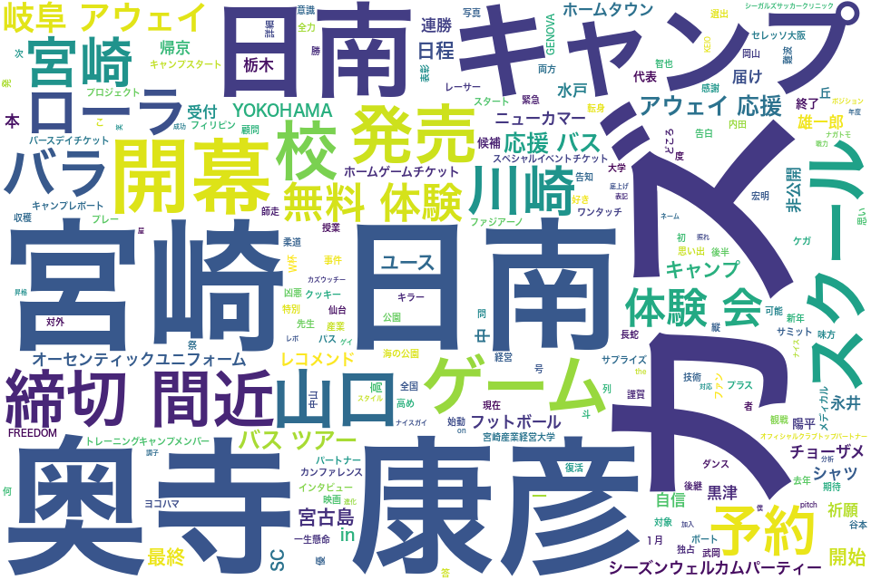 wordcloud/201302.png
