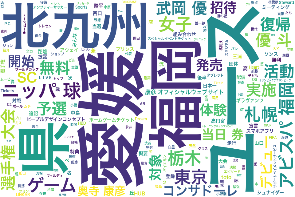 wordcloud/201305.png