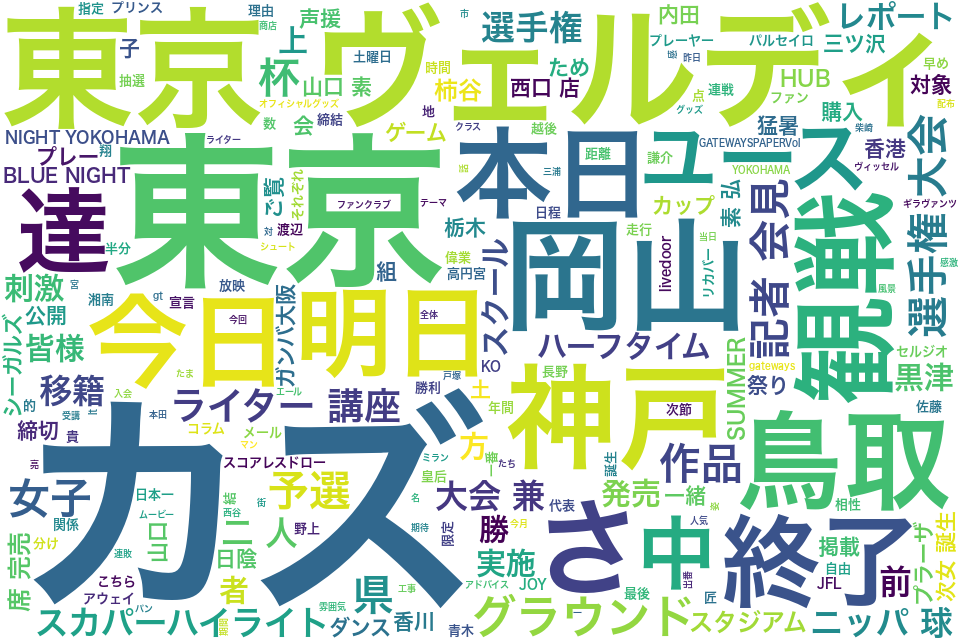 wordcloud/201307.png