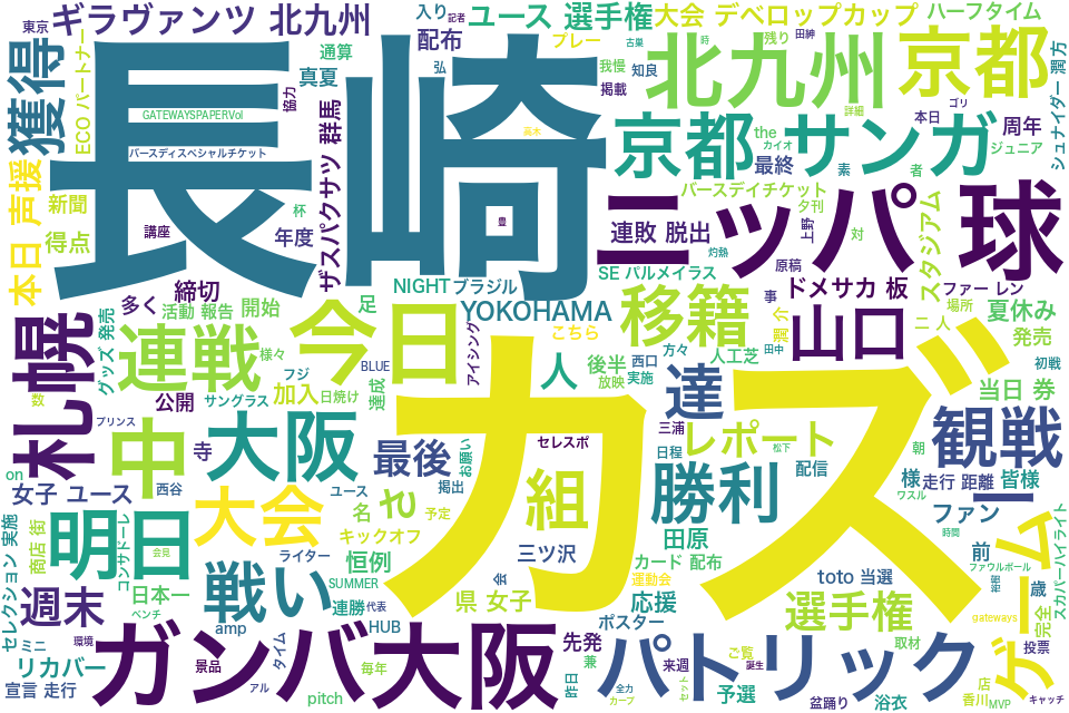 wordcloud/201308.png