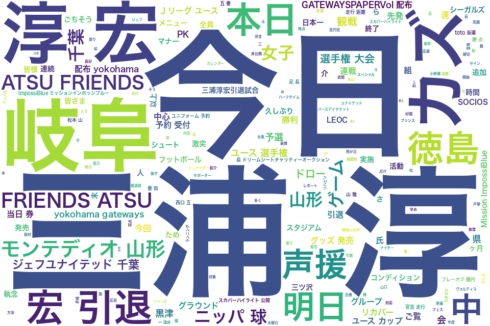 wordcloud/201310.png