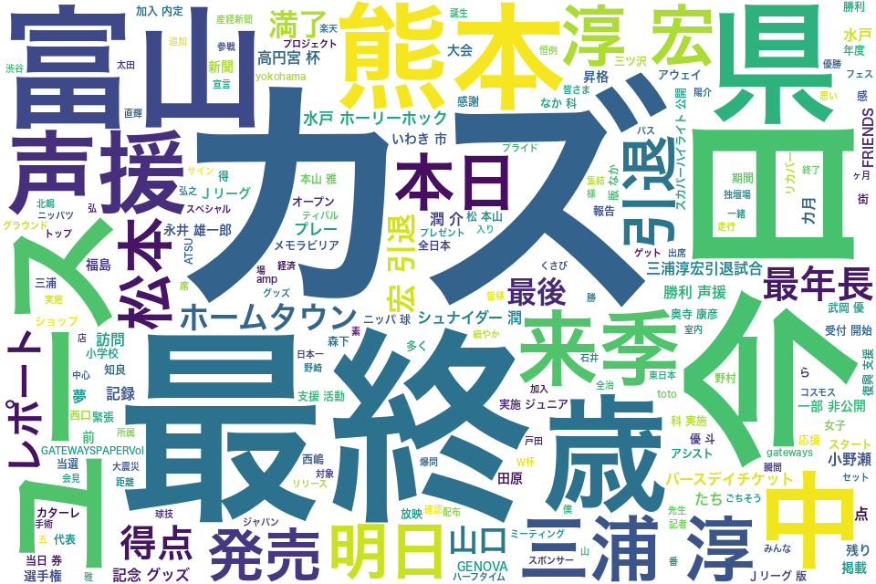 wordcloud/201311.png