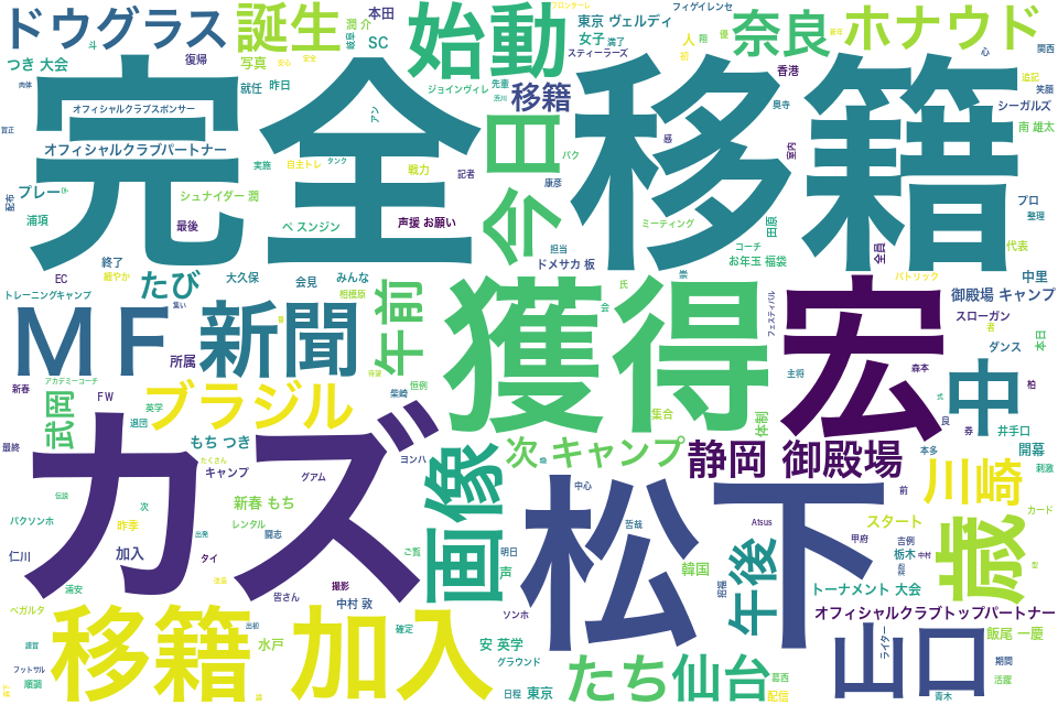 wordcloud/201401.png