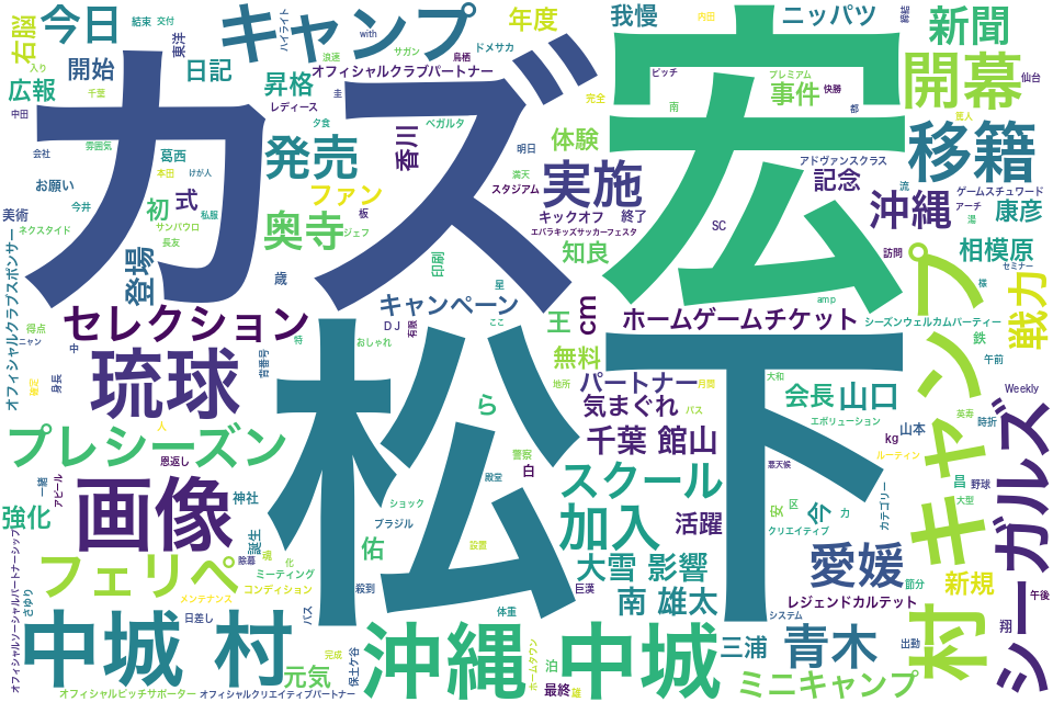 wordcloud/201402.png