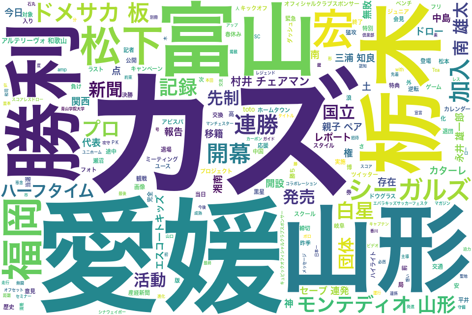 wordcloud/201403.png