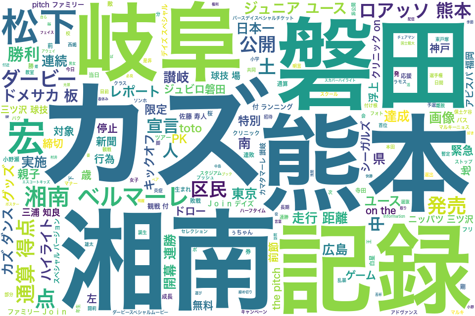 wordcloud/201404.png