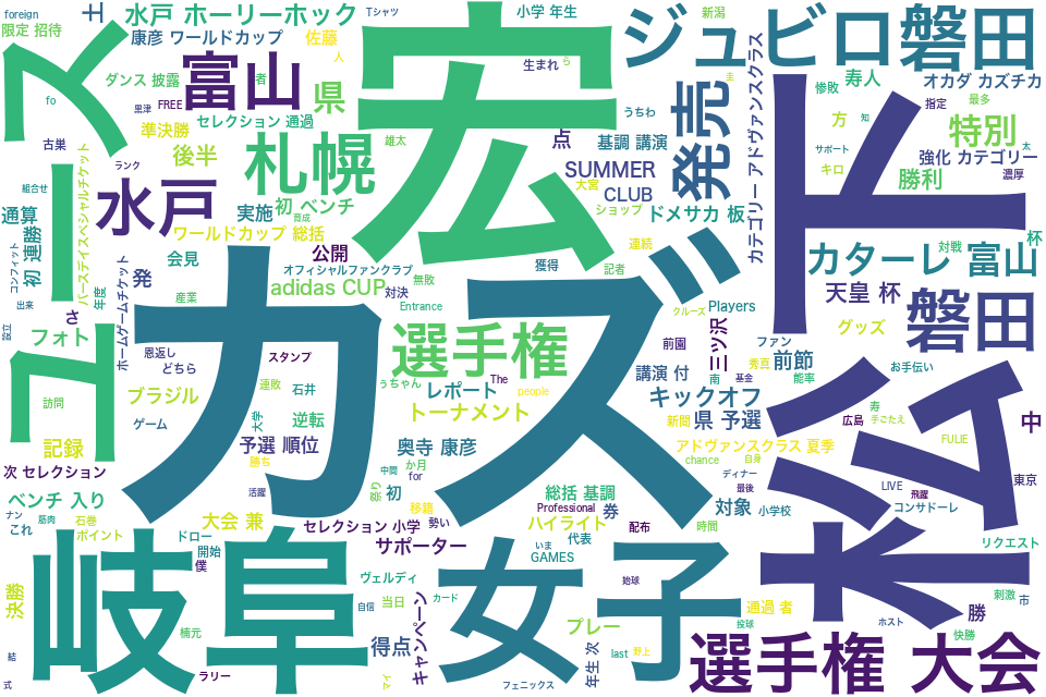 wordcloud/201407.png