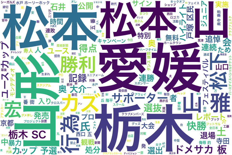wordcloud/201410.png