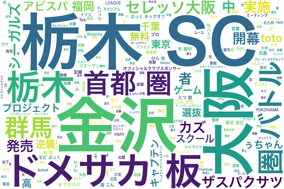 wordcloud/201503.png