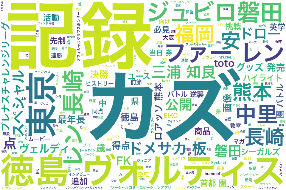 wordcloud/201504.png