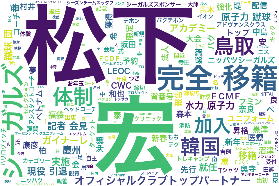 wordcloud/201601.png