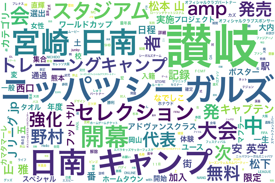 wordcloud/201602.png
