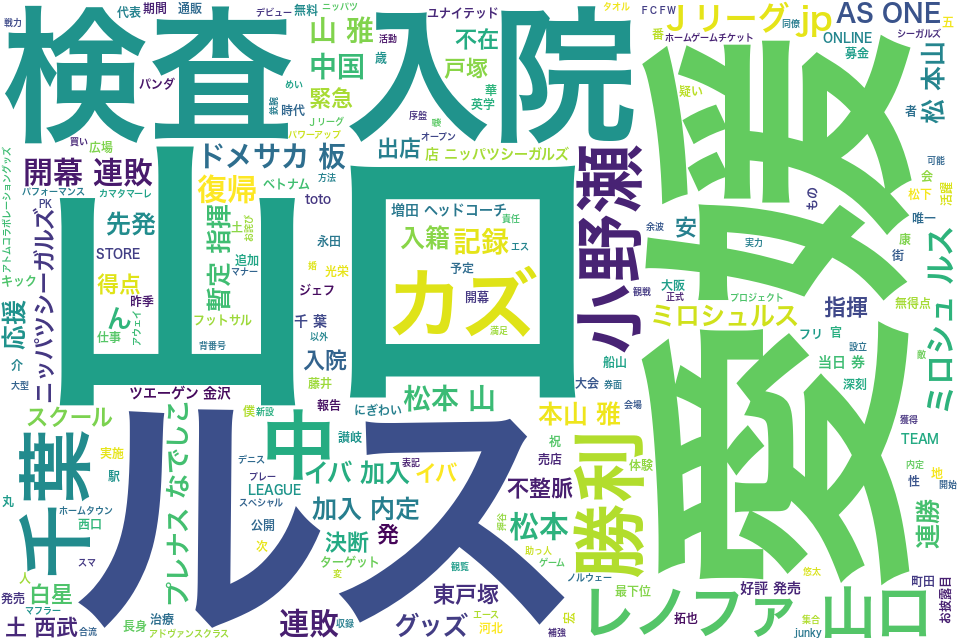 wordcloud/201603.png