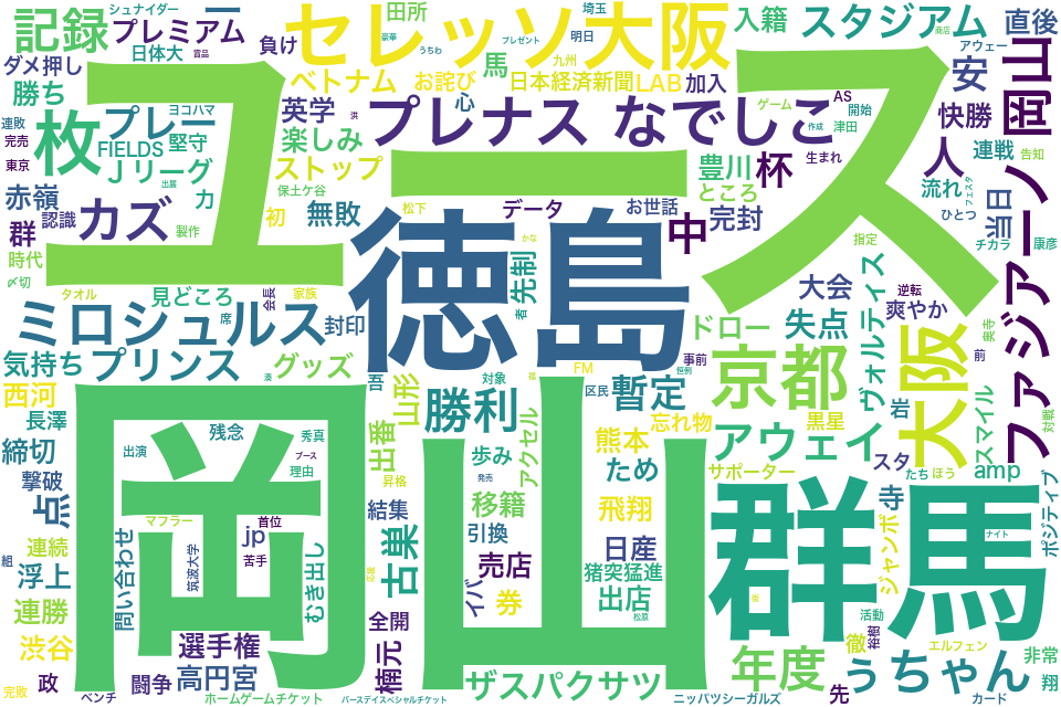 wordcloud/201605.png