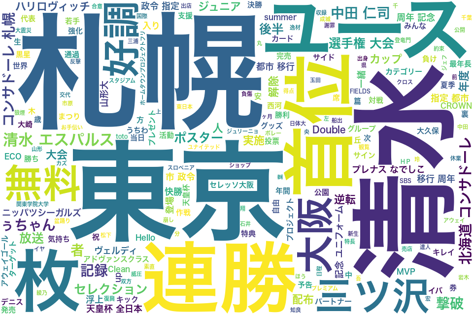 wordcloud/201608.png