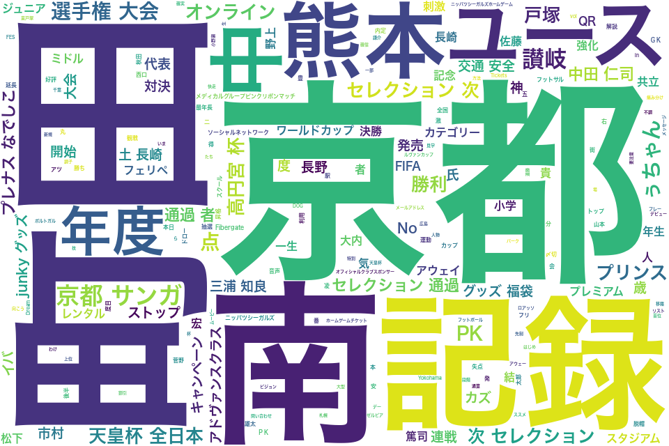 wordcloud/201609.png