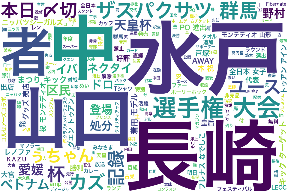 wordcloud/201610.png