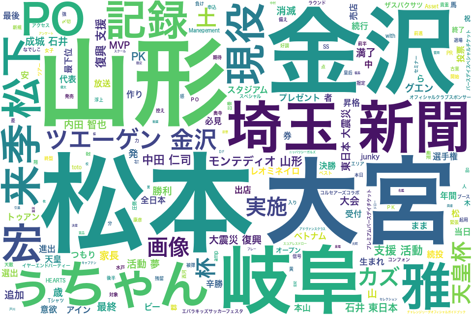 wordcloud/201611.png