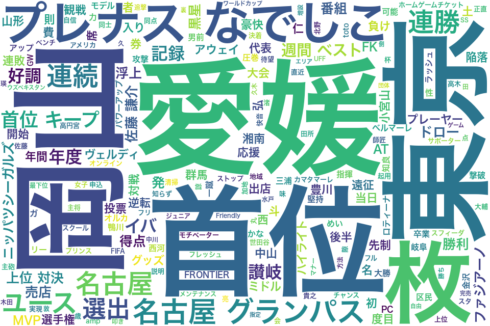wordcloud/201705.png