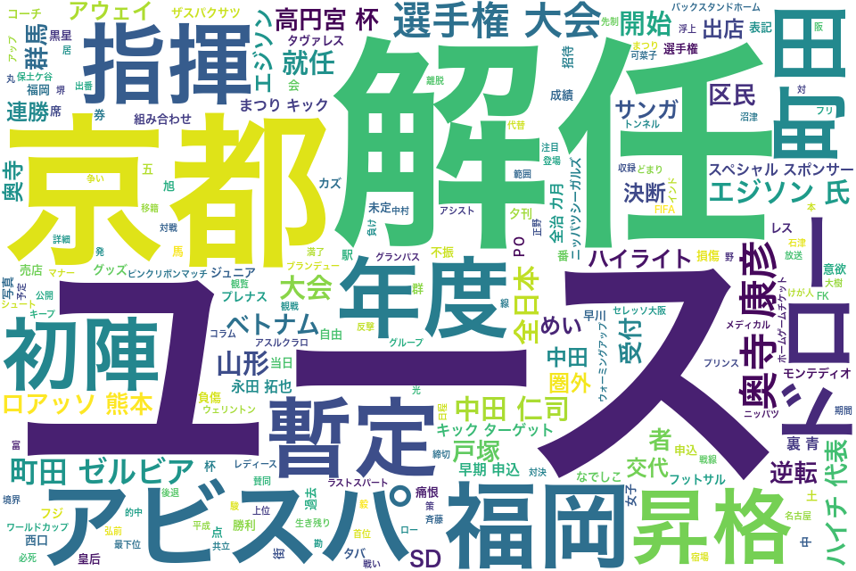 wordcloud/201710.png