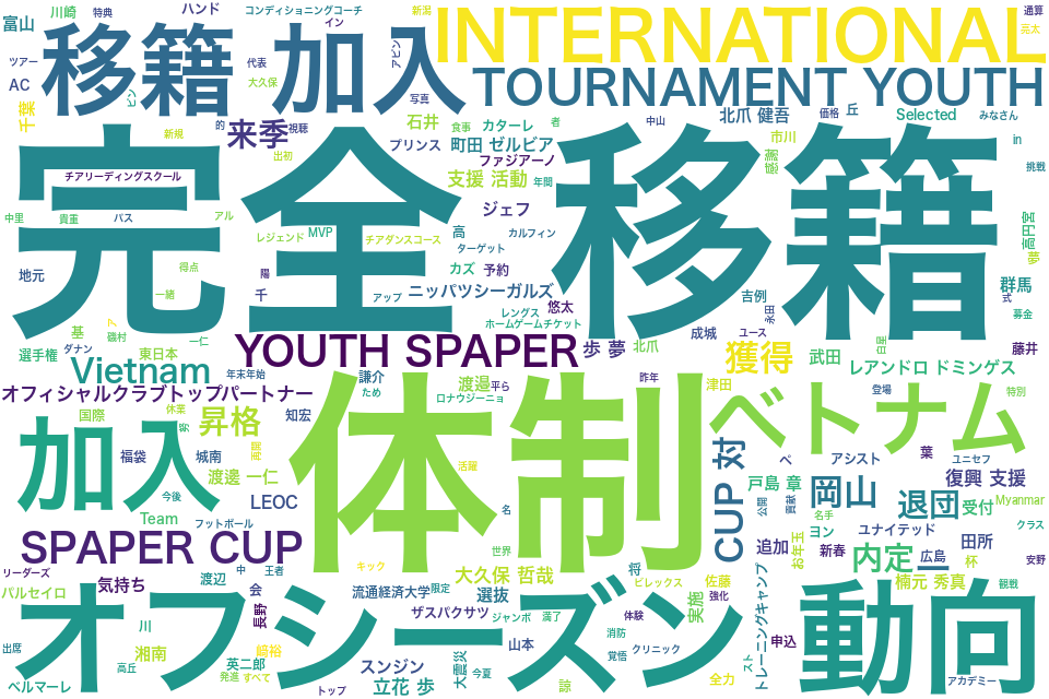 wordcloud/201712.png