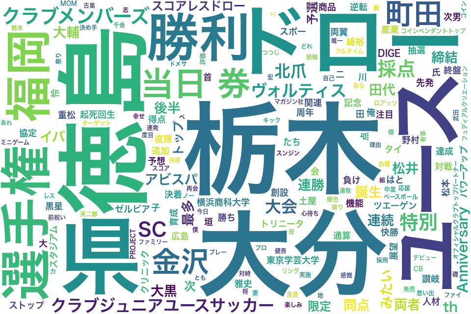 wordcloud/201804.png