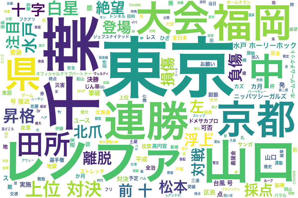 wordcloud/201809.png