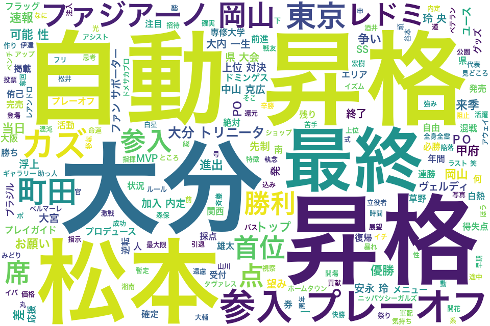 wordcloud/201811.png