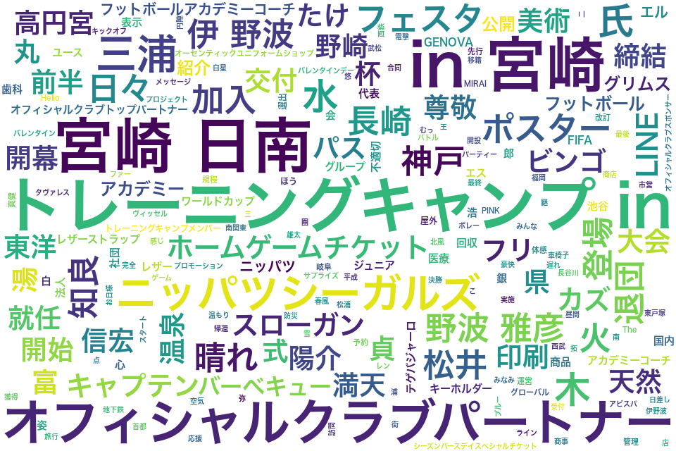 wordcloud/201902.png