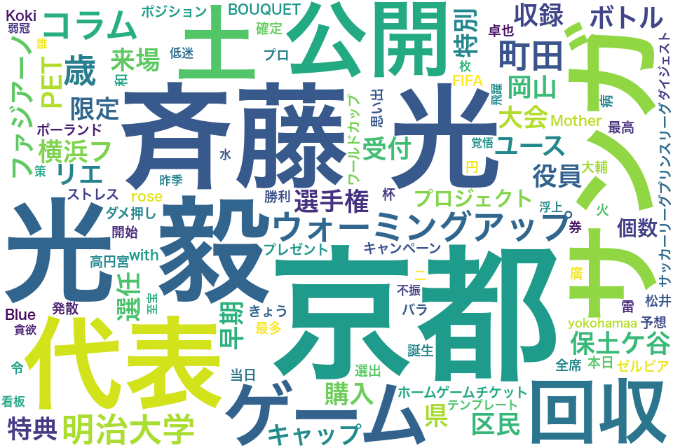 wordcloud/201905.png